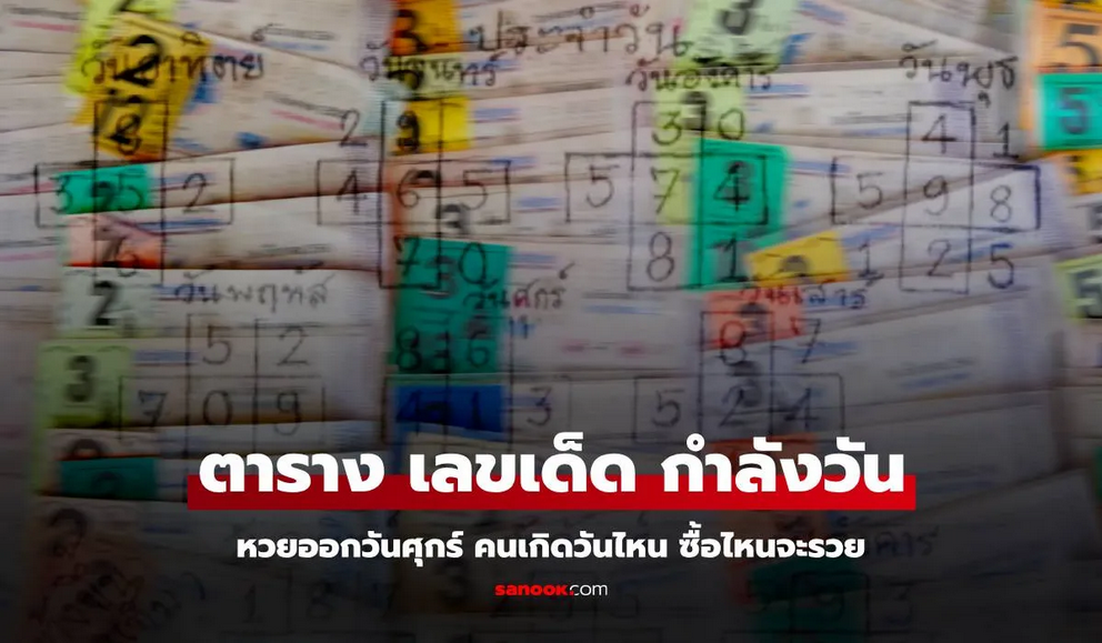 ตาราง “เลขเด็ด กำลังวัน” งวดนี้ 1/11/67 หวยออกวันศุกร์ คนเกิดวันไหนควรซื้อเลขไหน