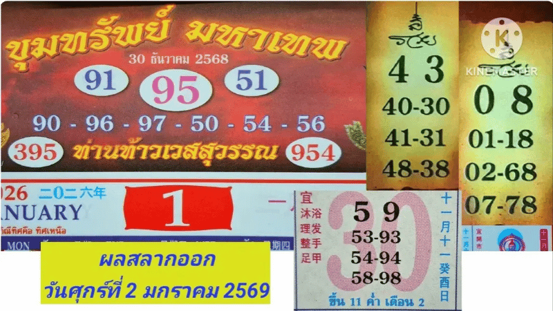 🔥เลขเด็ด “ปฏิทินท่านท้าวเวสสุวรรณ” งวด 2 มกราคม 2569 มาแล้ว! เลขไหนเด่น เลขไหนน่าเก็บ รีบส่องก่อนอั้น
